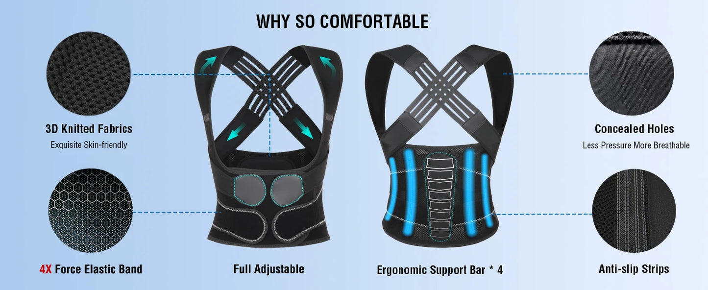 Unisex Posture Corrector
