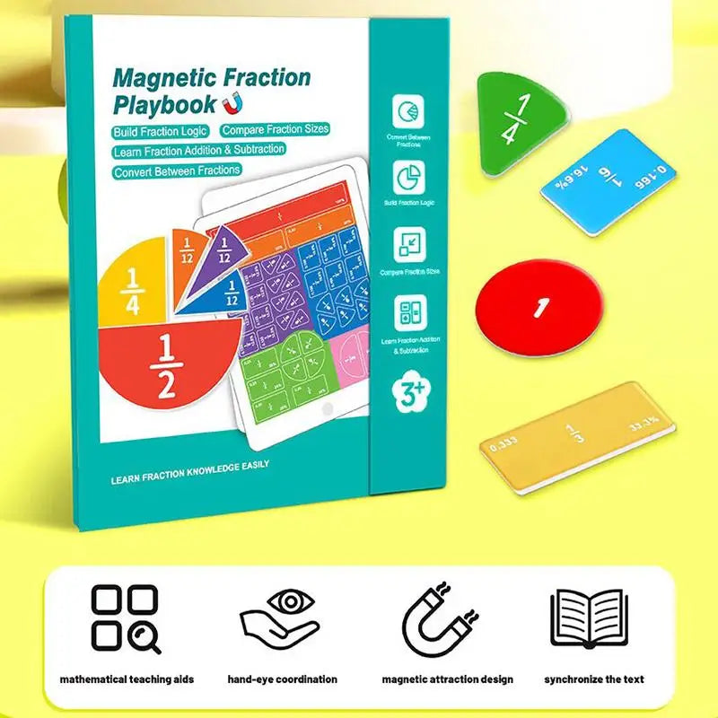 Calculation Education Tool