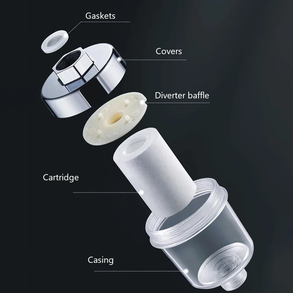 Water Outlet Purifier Kits