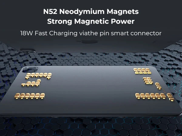 Magnetic Wireless Charging Panel