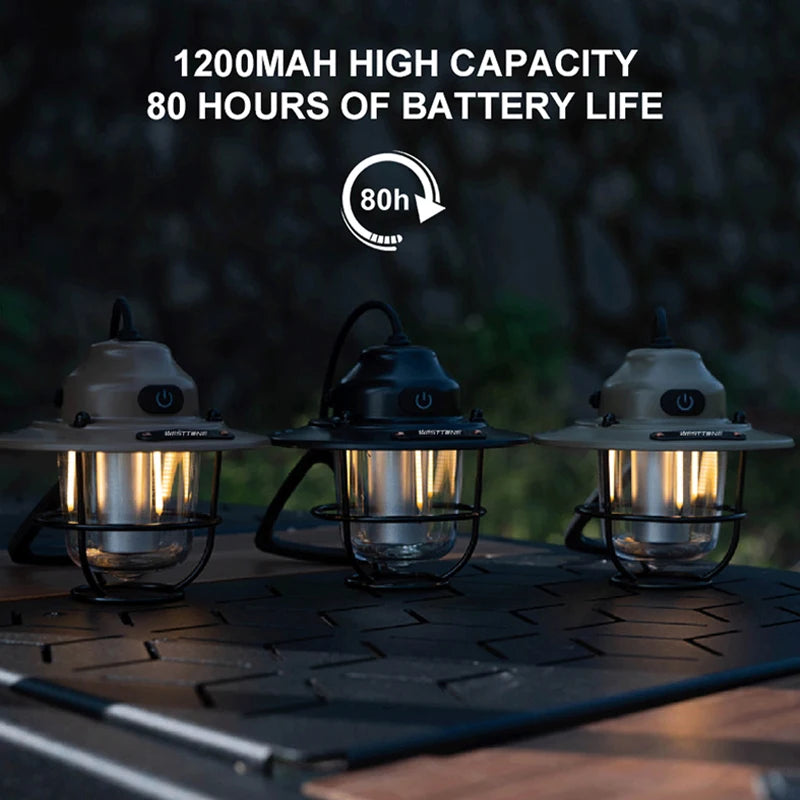 Portable Camping Lanterns