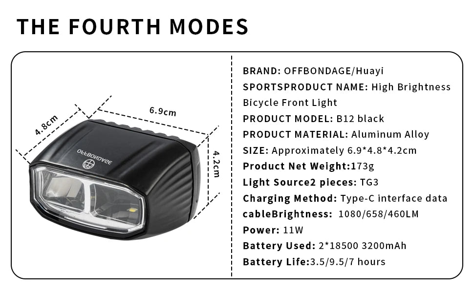 Bicycle Front Light