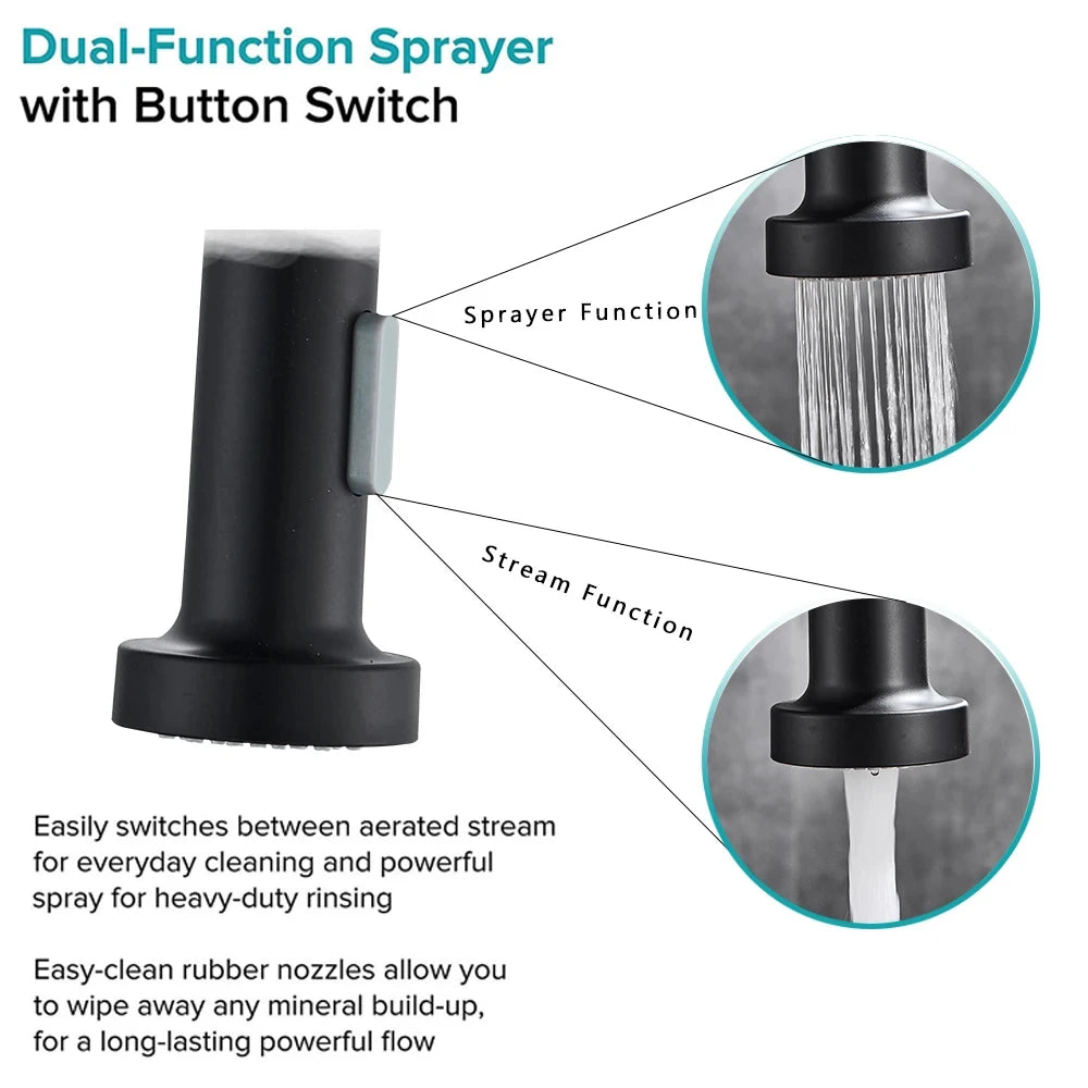 Kitchen Faucet Deck