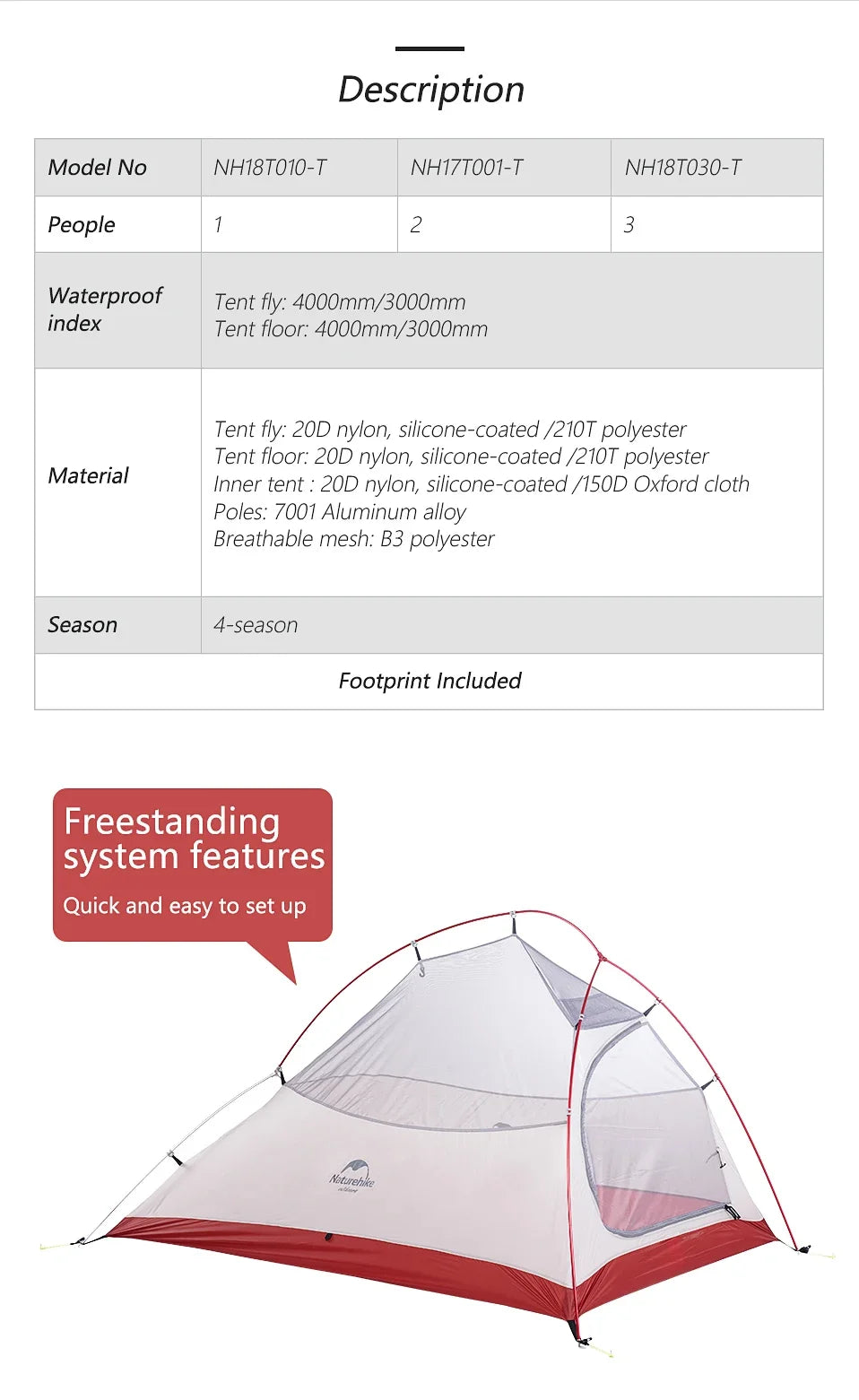 Naturehike Cloud Up Tent