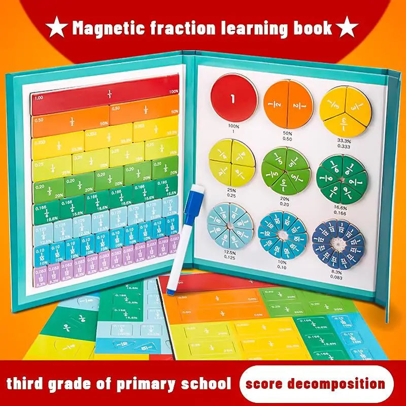 Calculation Education Tool
