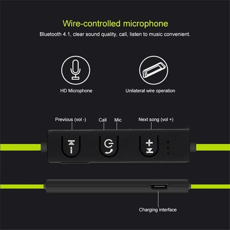 Sports Wireless Bluetooth Headset