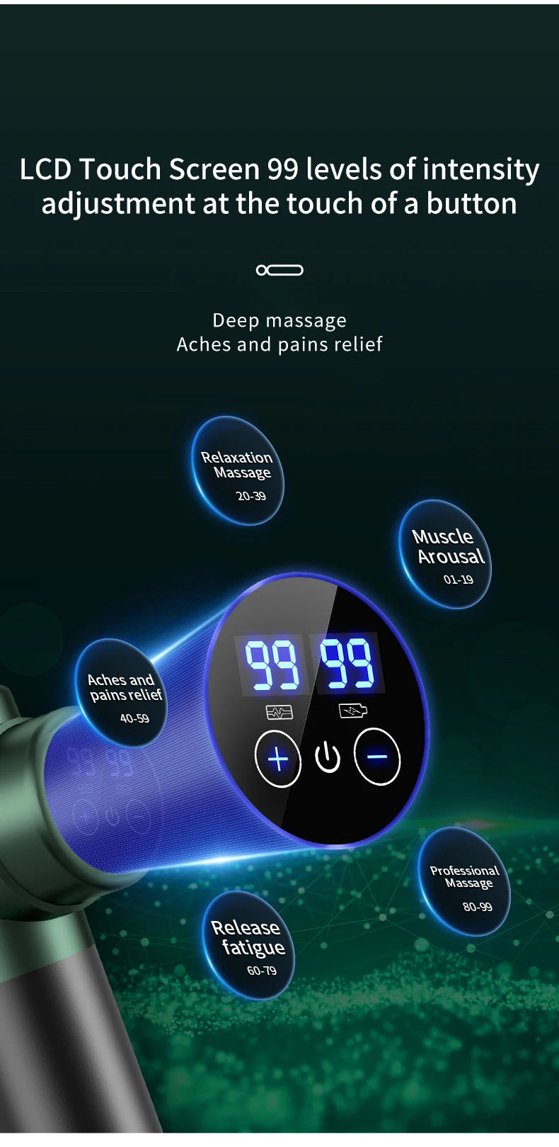 Deep Tissue Massage Gun