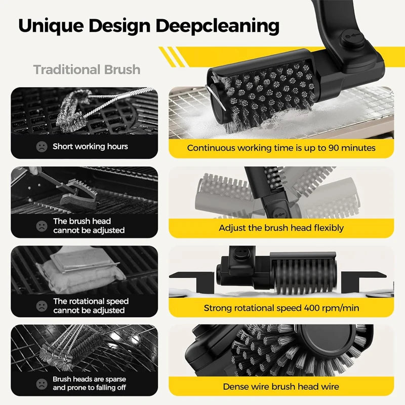 Electric Kitchen Grill Brush