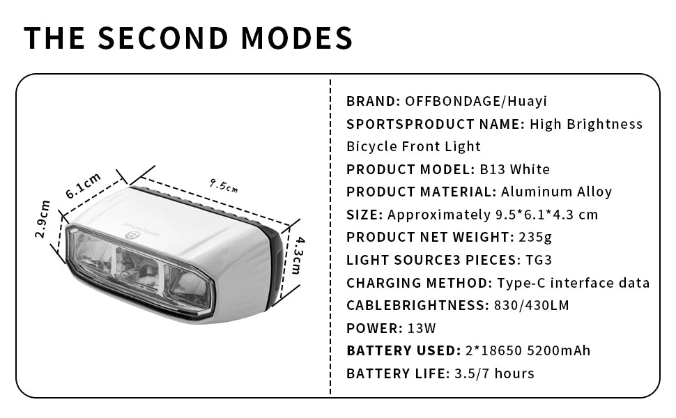Bicycle Front Light