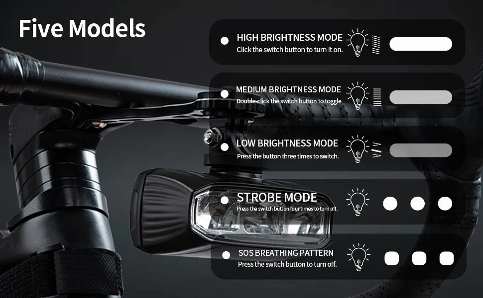 Bicycle Front Light