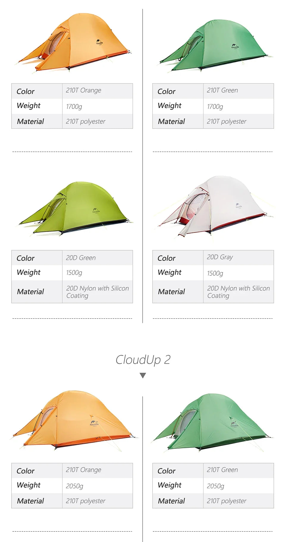 Naturehike Cloud Up Tent