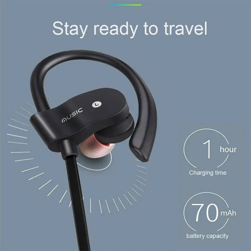 Sports Wireless Bluetooth Headset