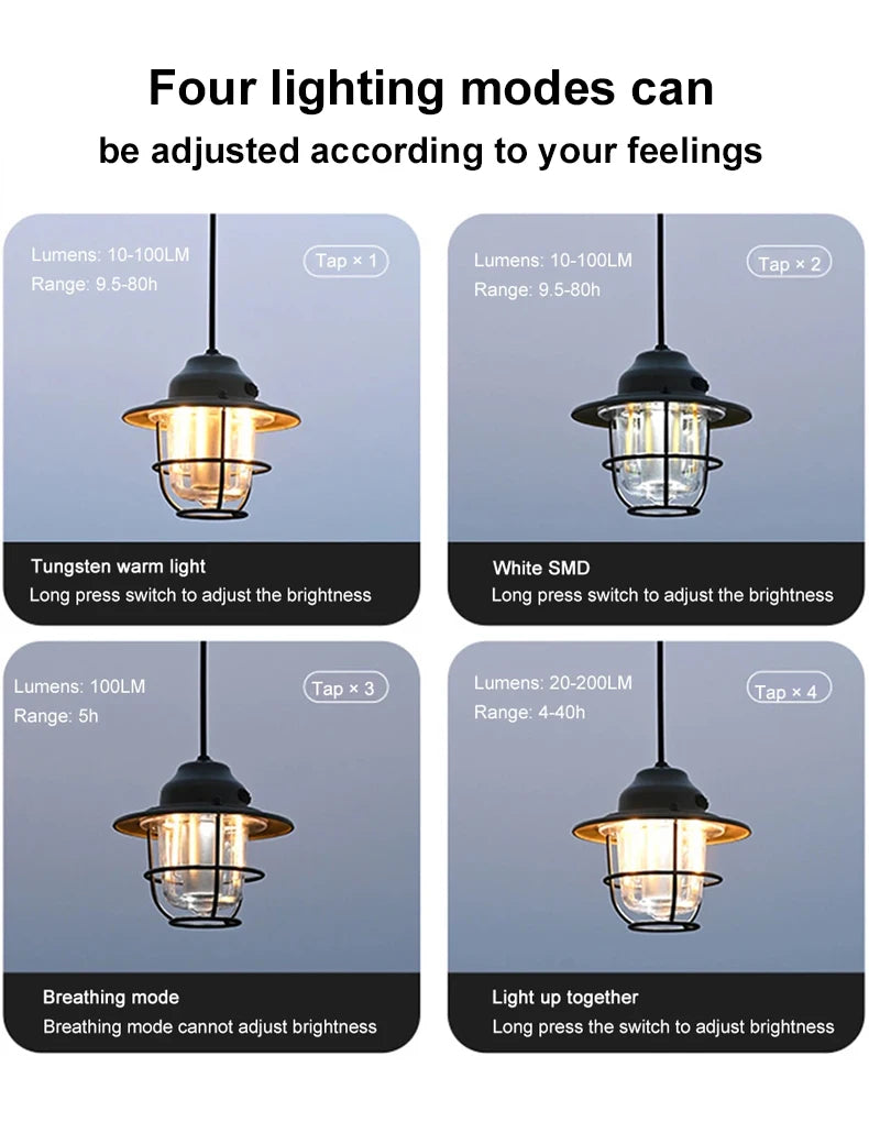 Portable Camping Lanterns