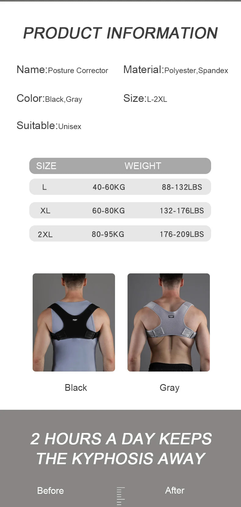 Posture Fracture Support