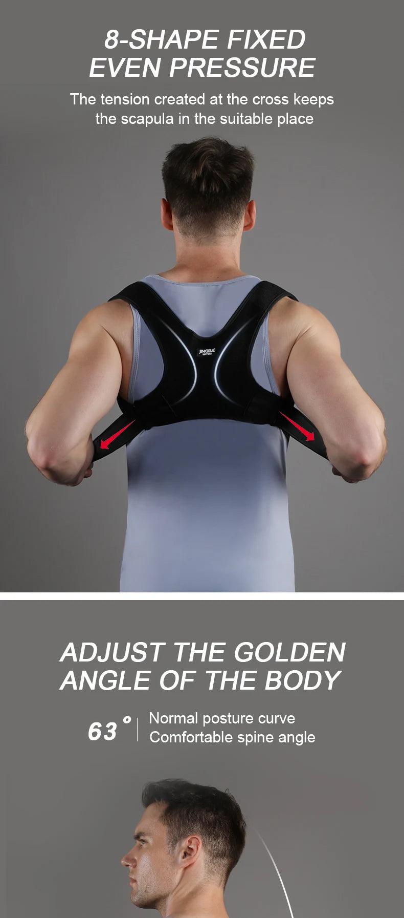 Posture Fracture Support