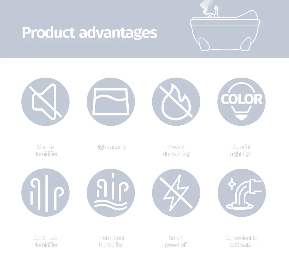 Tub Air Humidifier