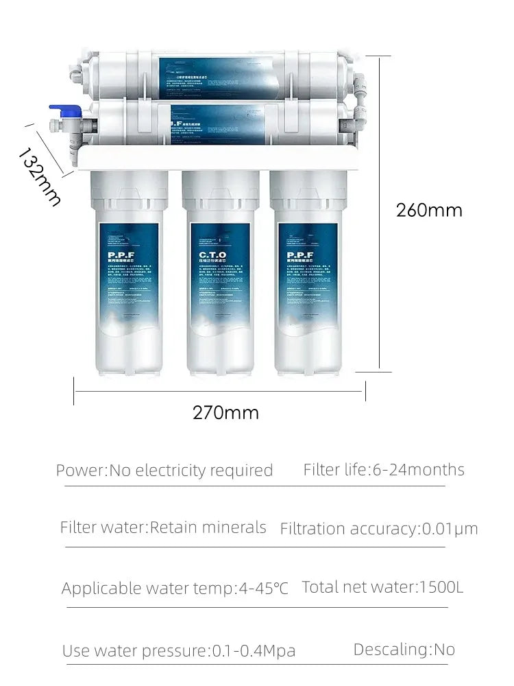 3+2 Water Filter System