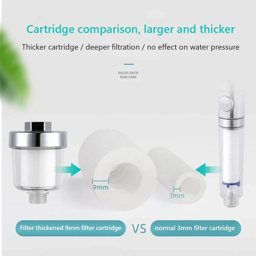 Water Outlet Purifier Kits