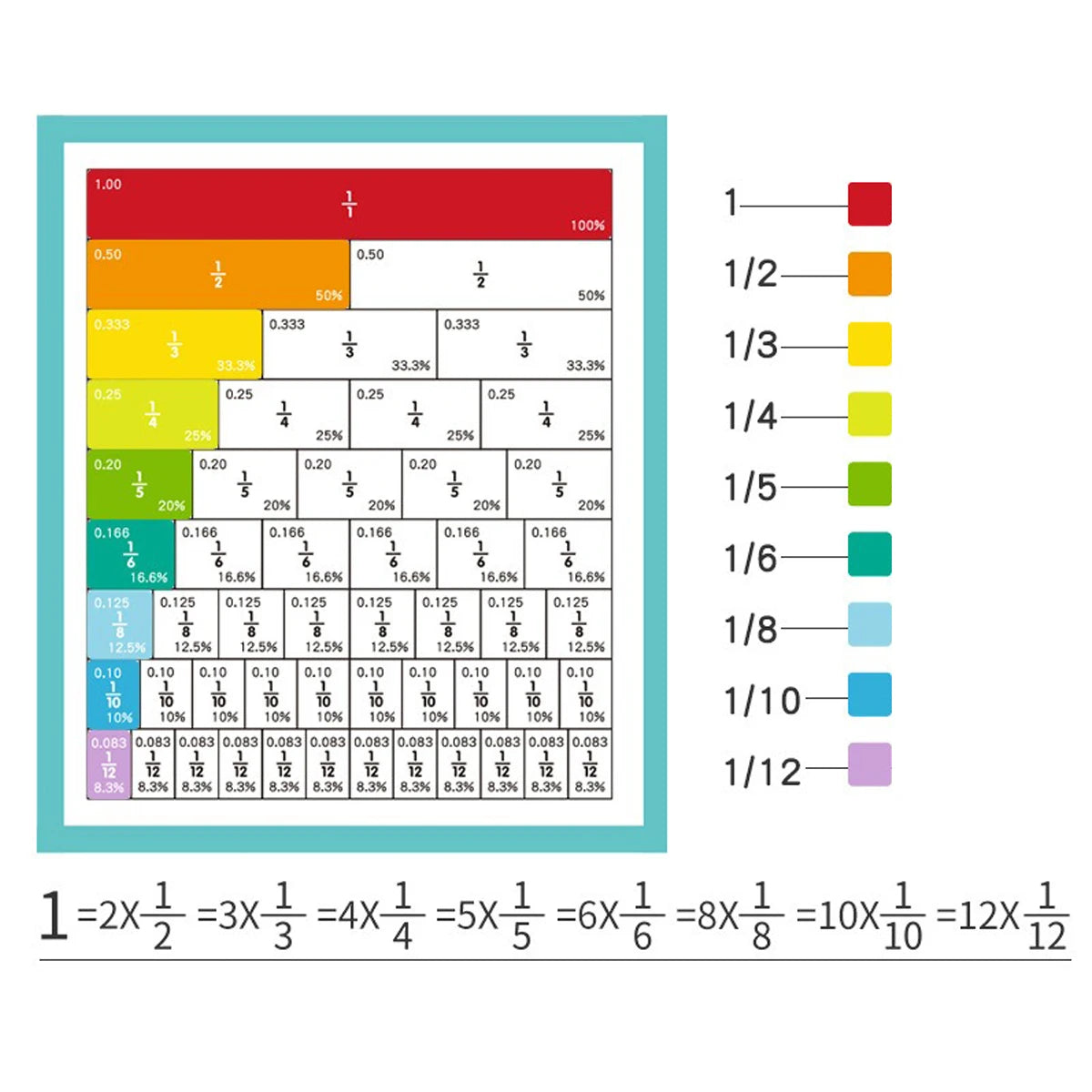 Magnetic Lower Learning Base