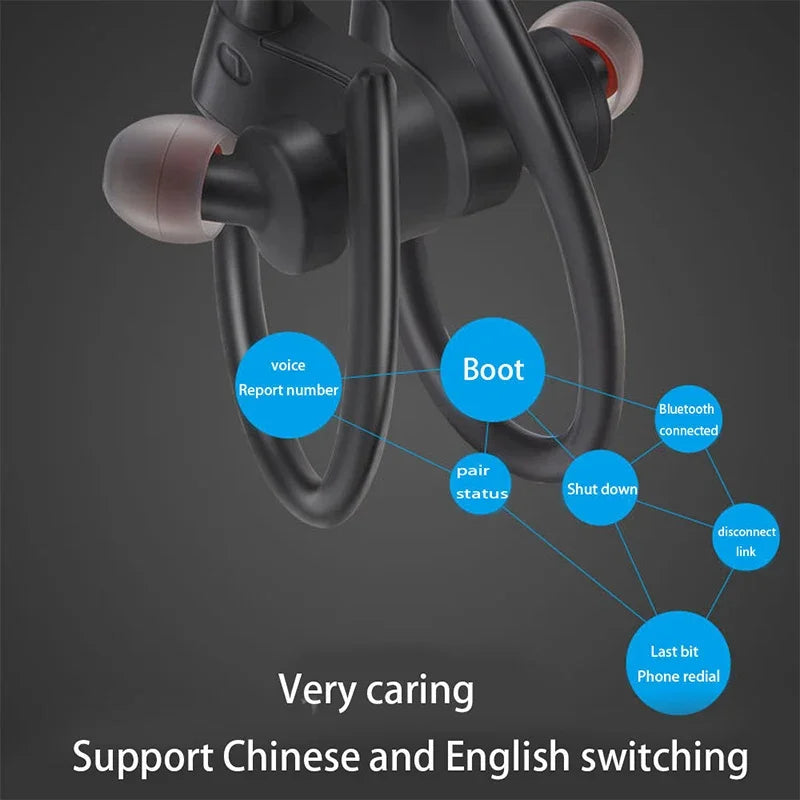 Sports Wireless Bluetooth Headset