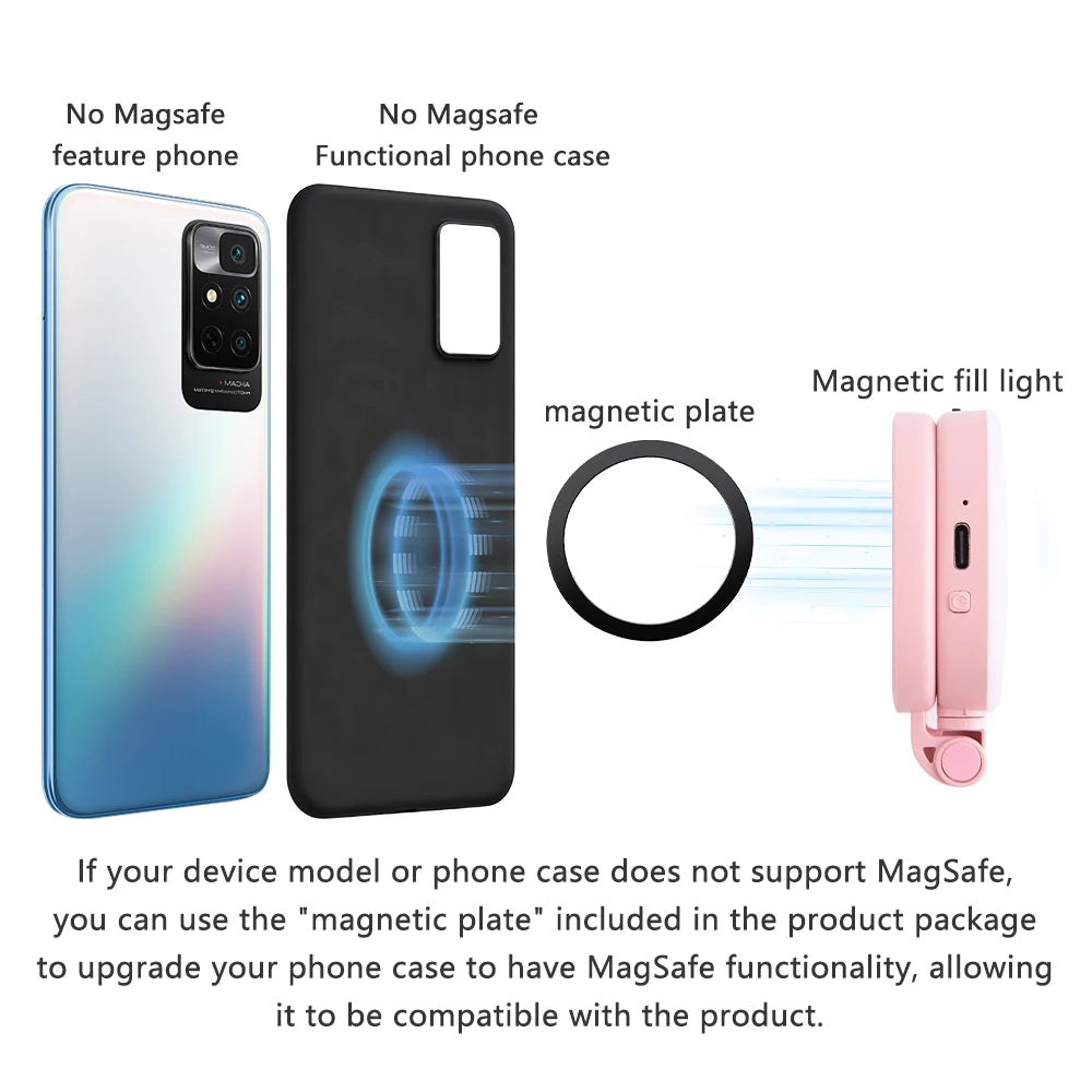 Magnetic Multi-functional Mobile Phone Selfie Mirror Mini Fill light Three-colour Adjustable Reversible Fill Light For Video