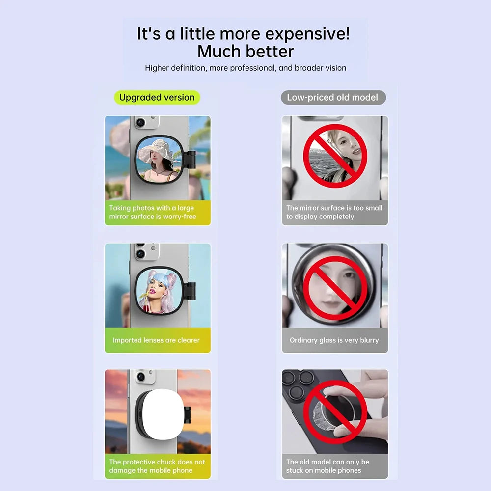 Magnetic Multi-functional Mobile Phone Selfie Mirror Mini Fill light Three-colour Adjustable Reversible Fill Light For Video