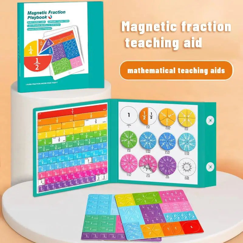 Calculation Education Tool