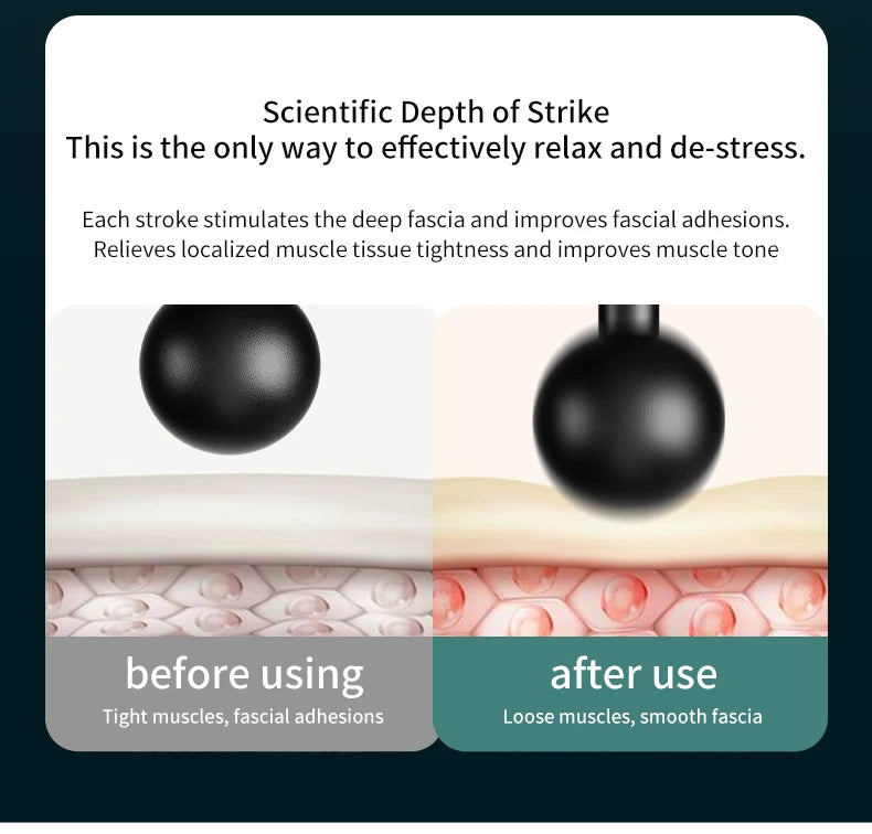 Deep Tissue Massage Gun