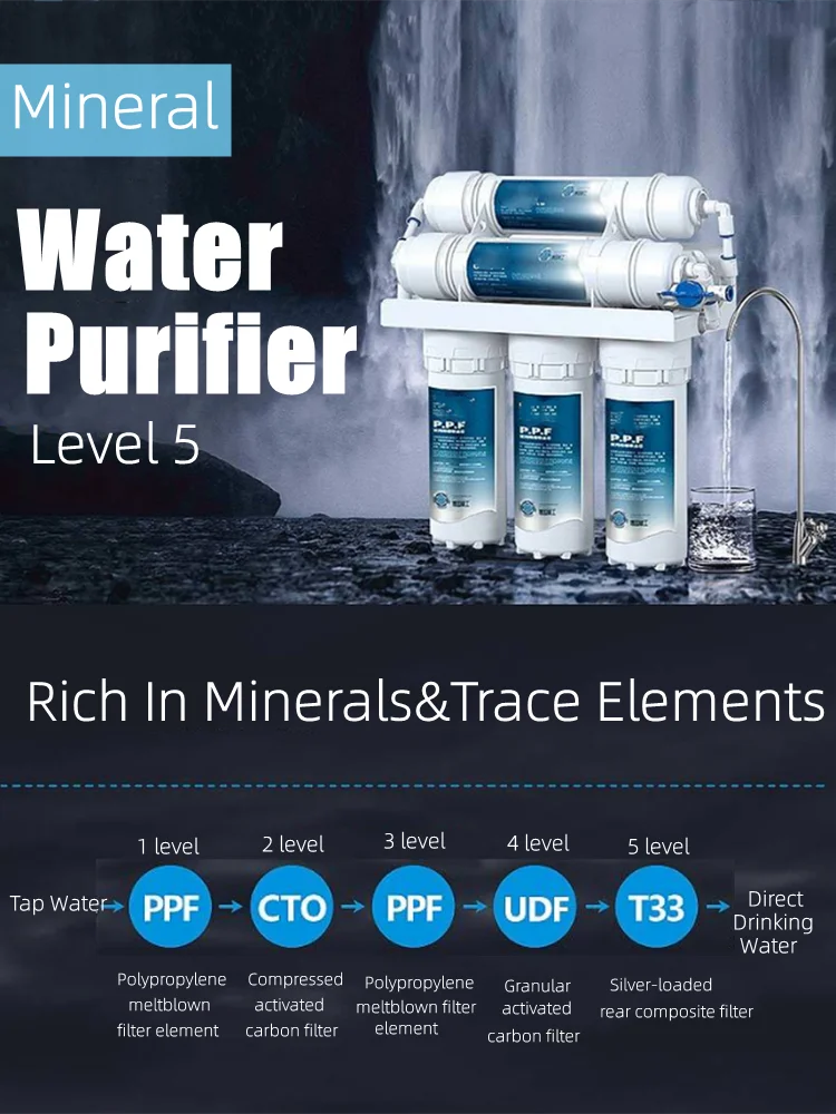 3+2 Water Filter System