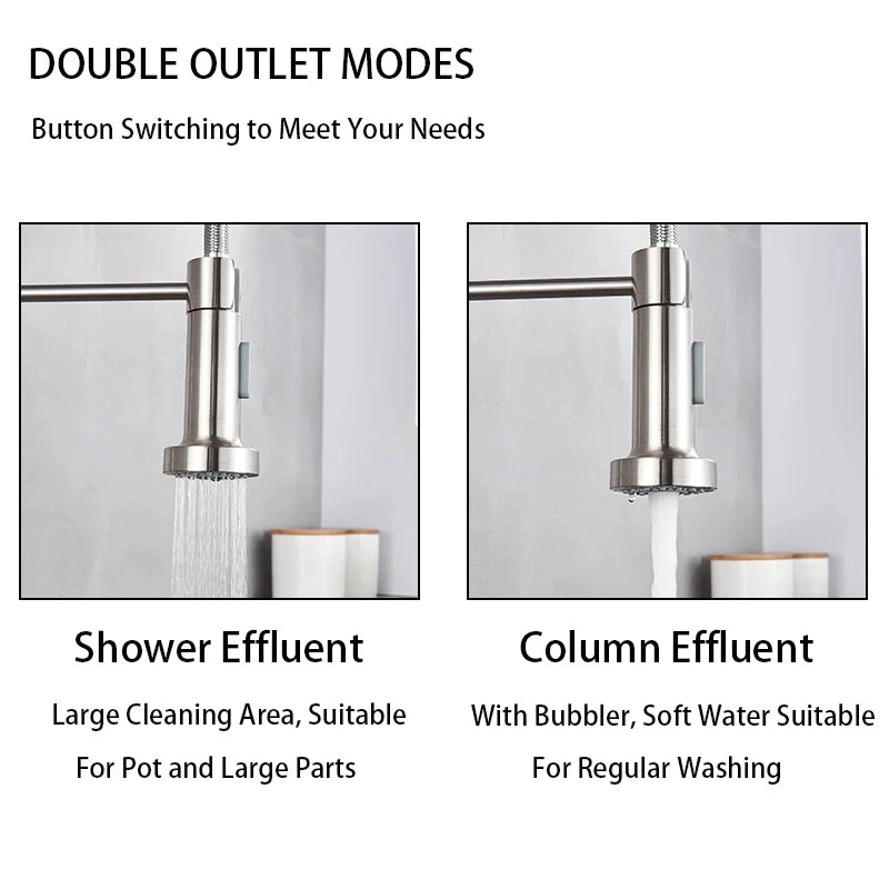 Kitchen Faucet Deck