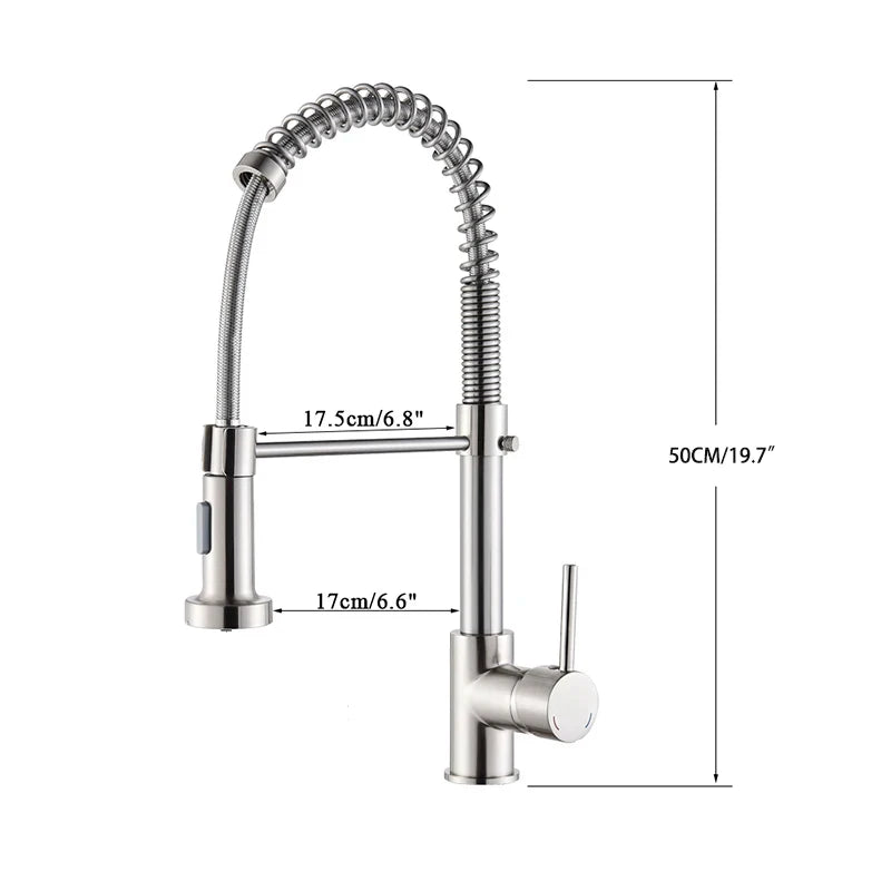 Kitchen Faucet Deck