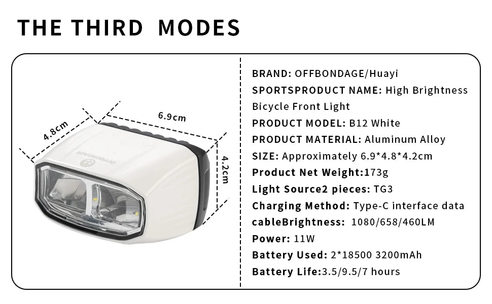 Bicycle Front Light