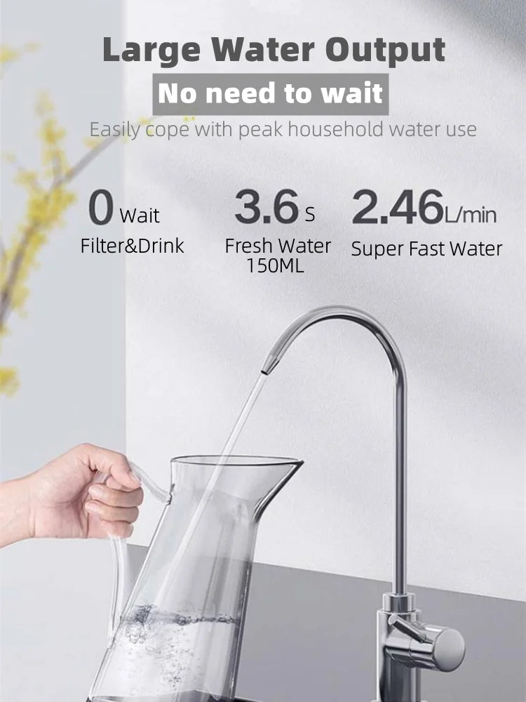 3+2 Water Filter System