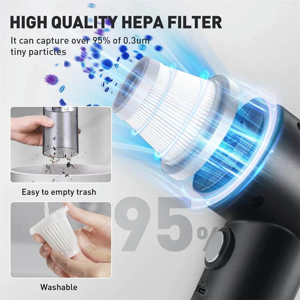 Cordless Handheld Vacuum Cleaner