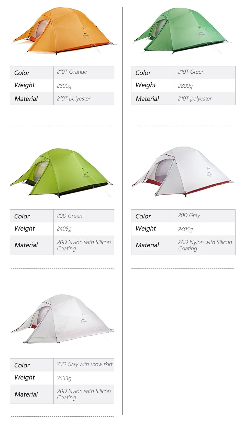 Naturehike Cloud Up Tent
