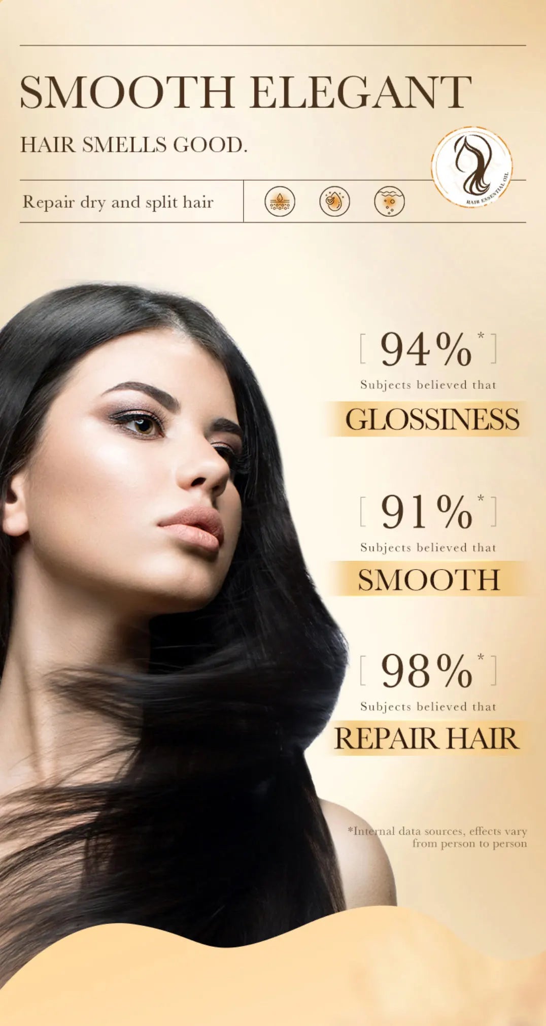 Deeply Repairs Damaged Hair