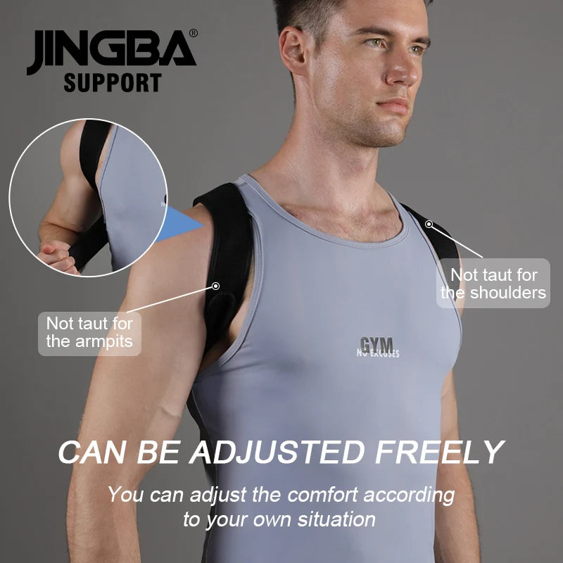 Posture Fracture Support