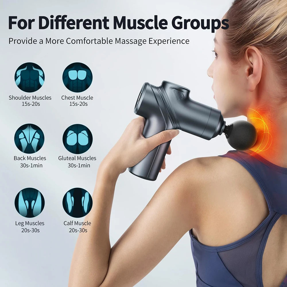 Mini Massage Gun Muscle Percussion Massager