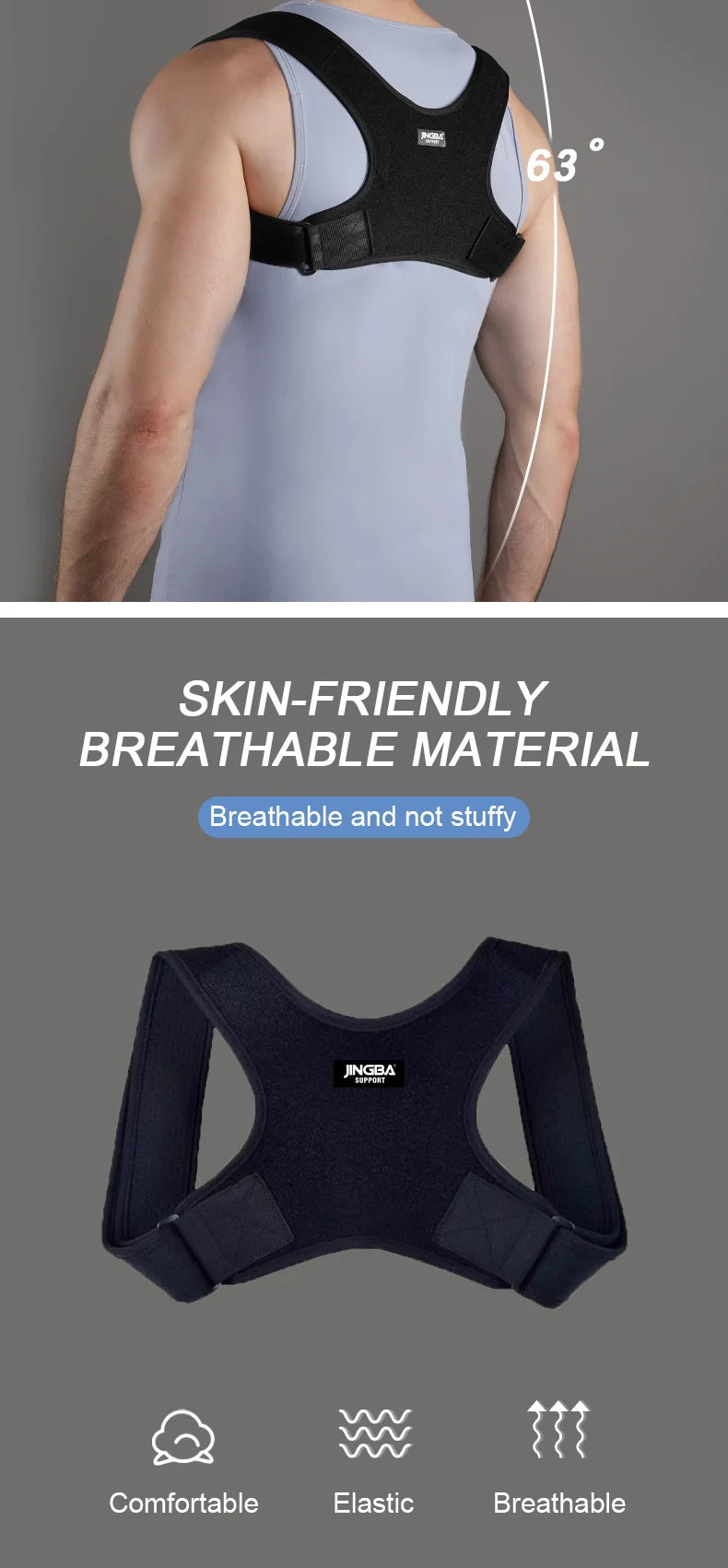 Posture Fracture Support