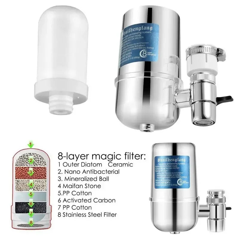 Faucet Water Filter Faucet