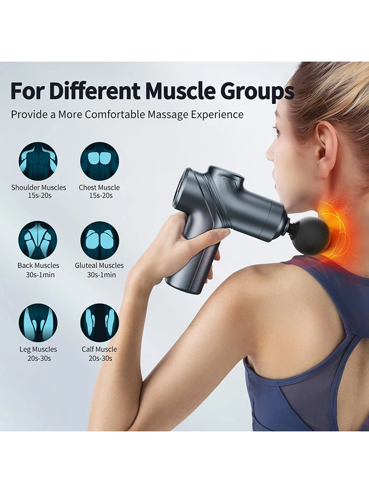 Mini Massage Gun Muscle Percussion Massager