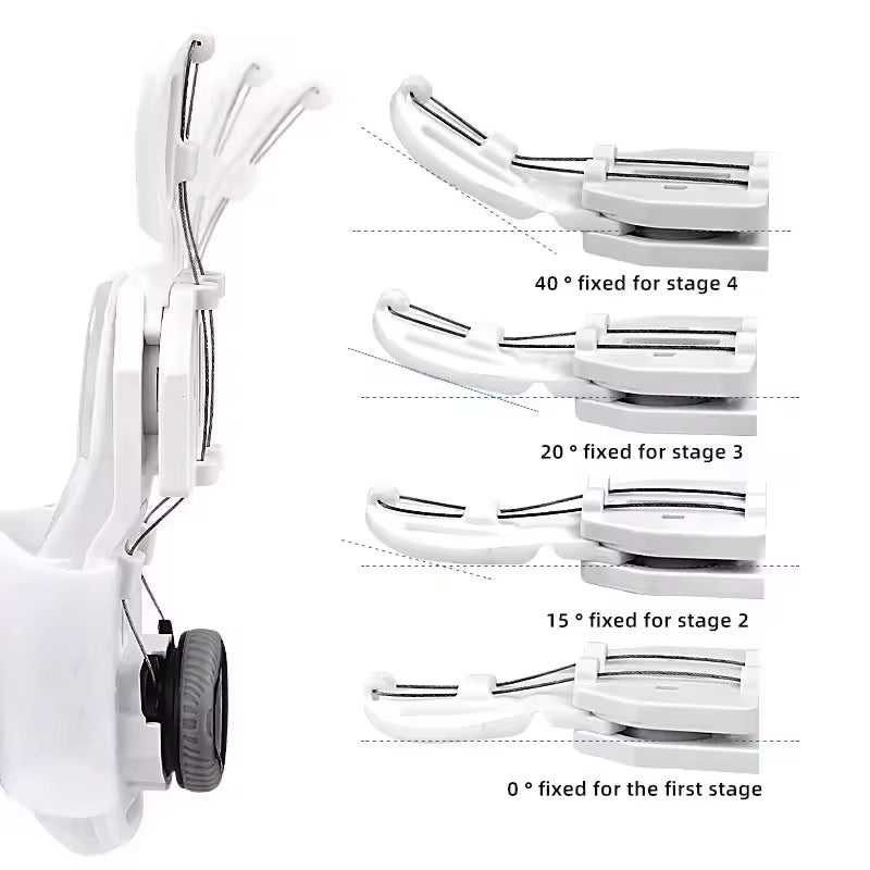 1PC Bunion Corrector Unisex Foot Hallux Valgus Braces Rotatable Toe Separator Straightener Adjustable Finger Toe Corrector